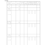 건강검진 대상자 명단